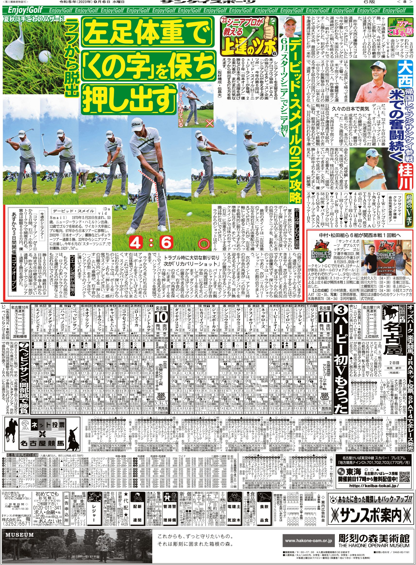 ダブルスマッチプレー ゴルフ選手権