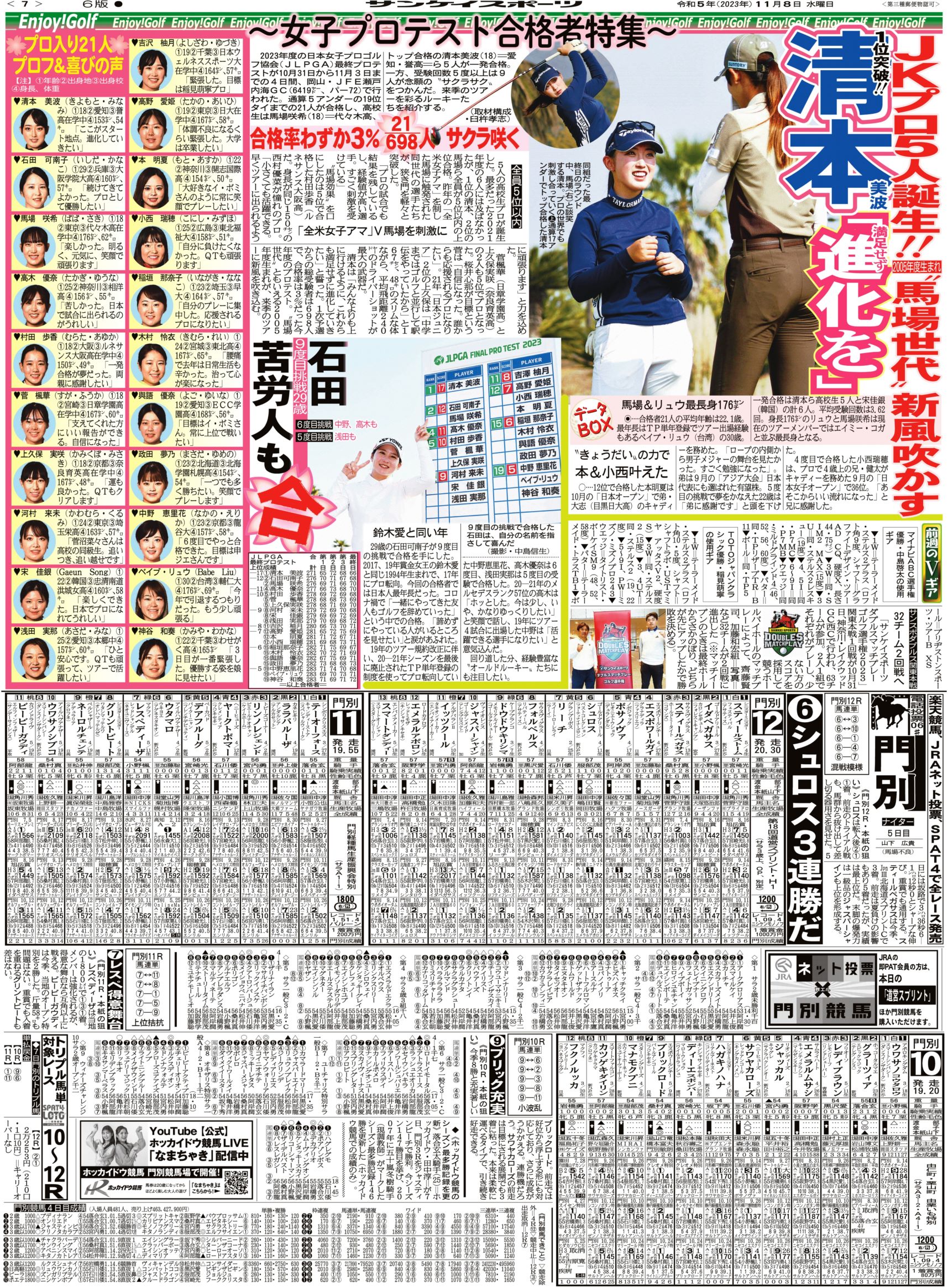 ダブルスマッチプレー ゴルフ選手権