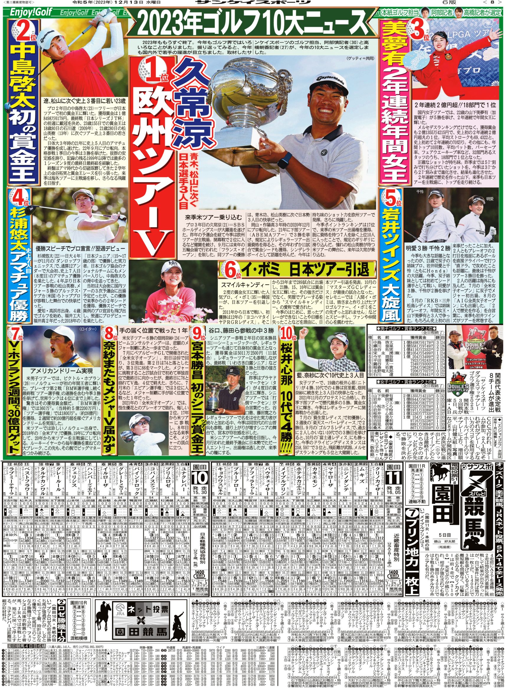 ダブルスマッチプレー ゴルフ選手権