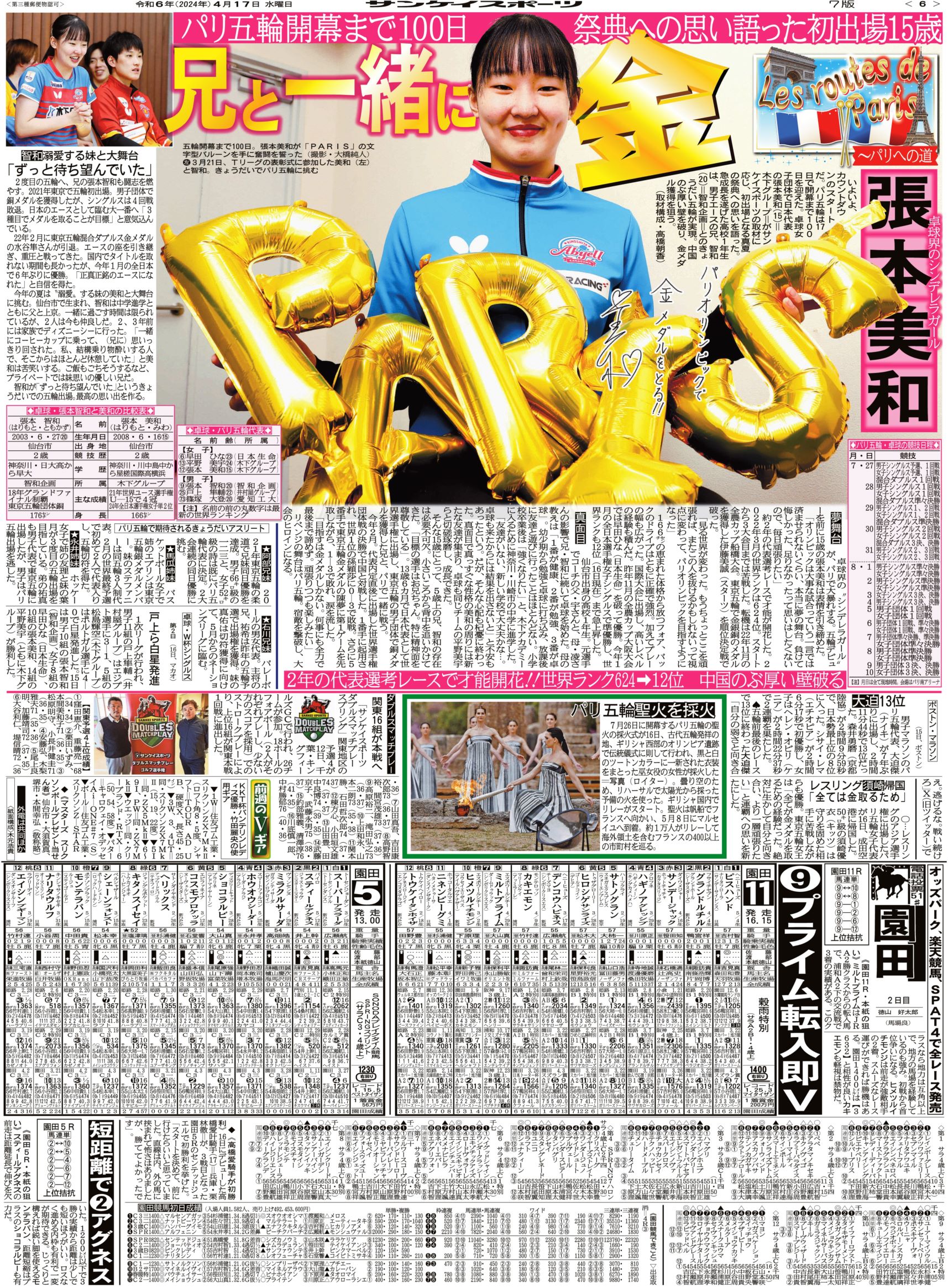 ダブルスマッチプレー ゴルフ選手権