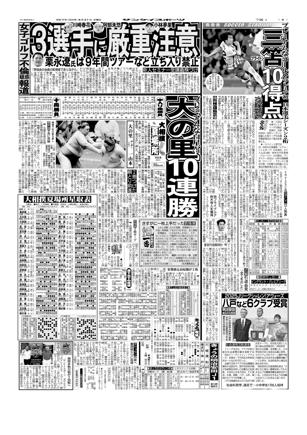 ダブルスマッチプレー ゴルフ選手権