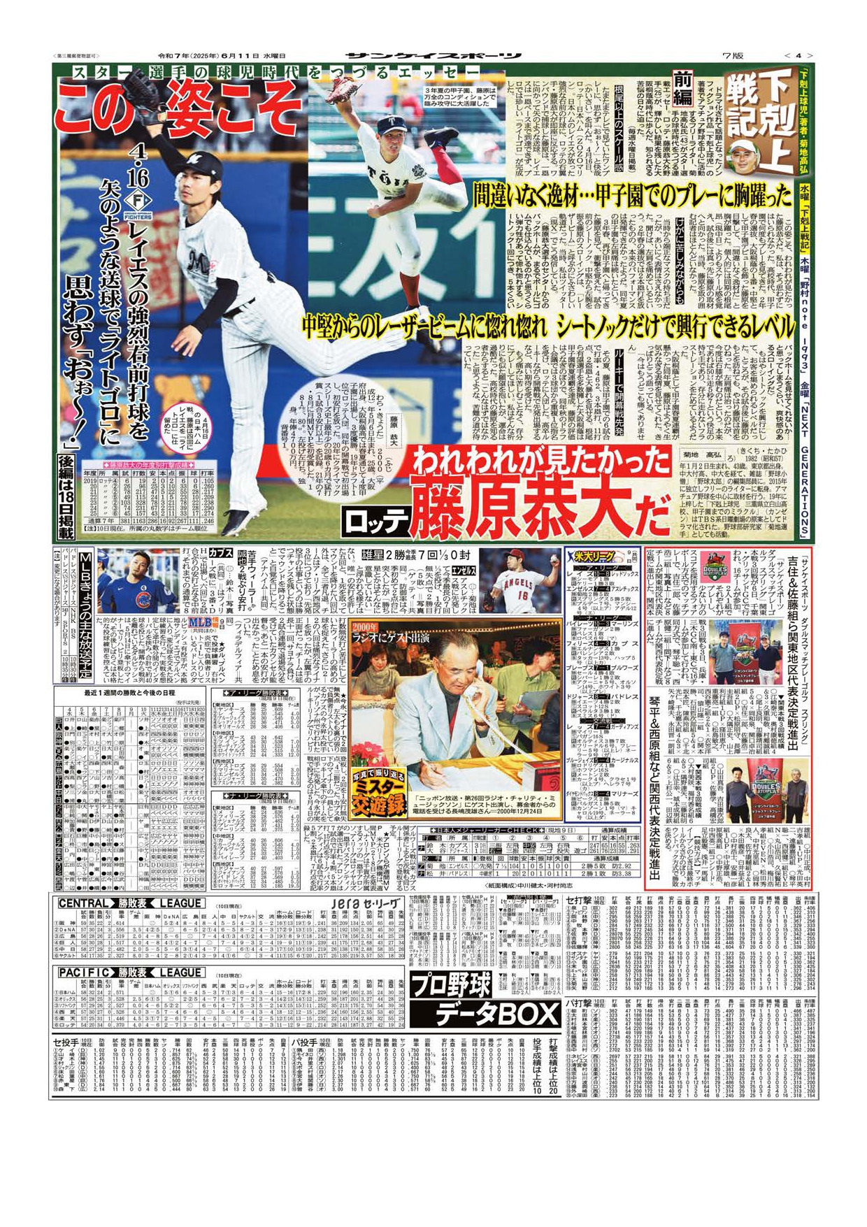 ダブルスマッチプレー ゴルフ選手権